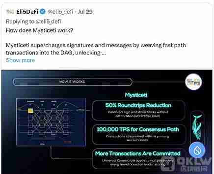 深入解析：Sui、Aptos和Movement三大Move公链的真正区别